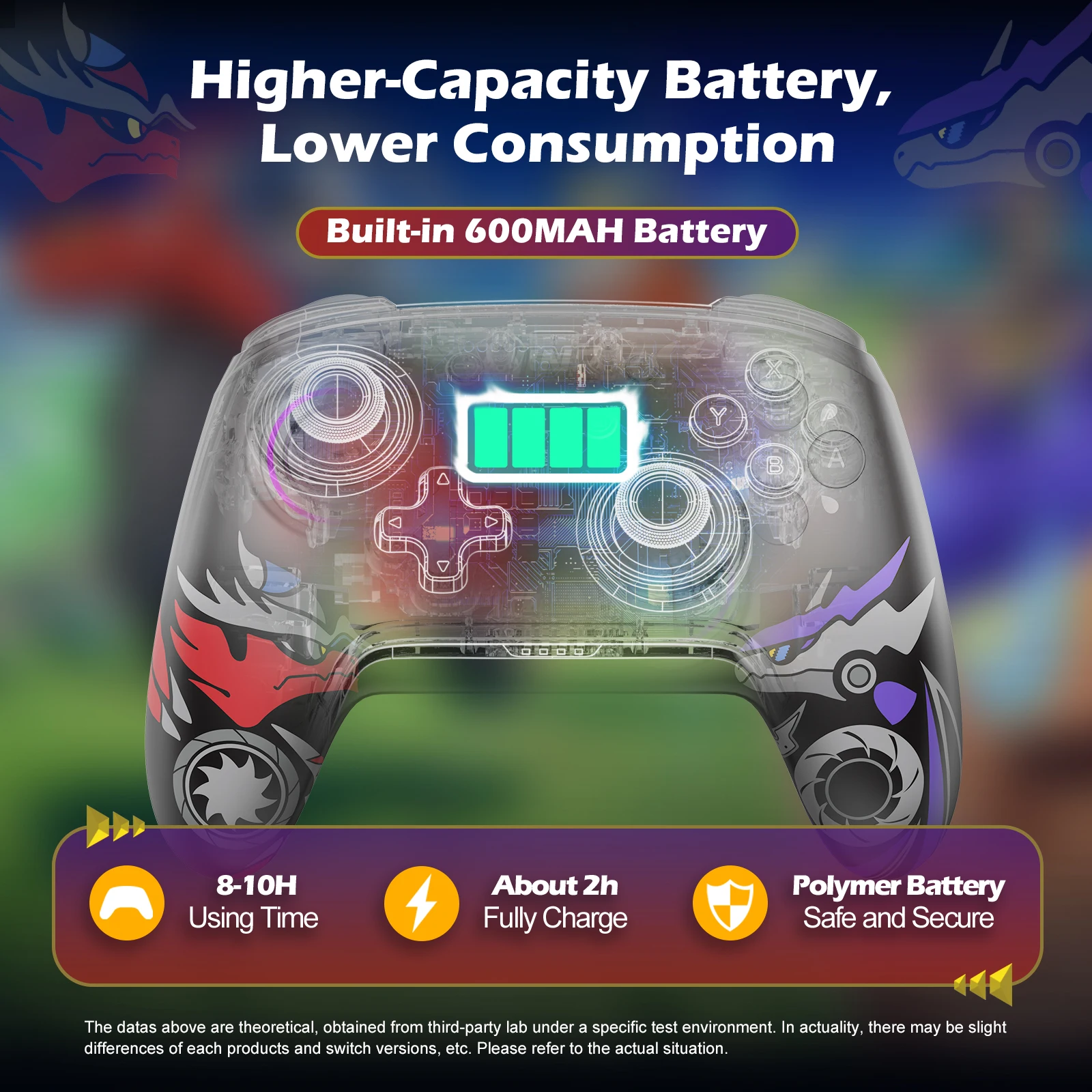 IINE Į  ̿÷  Ʈѷ, ġ  OLED, ũ ͺ, ڵ ߻  , ̷ , 600mAh ͸