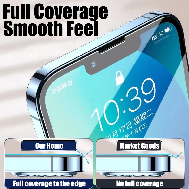 Premium Hydrogel Full Cover Screen Protector Set - 4 Pack
