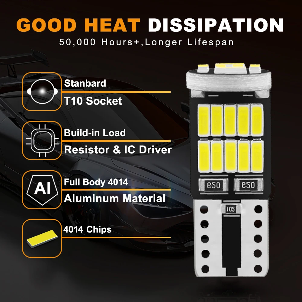 Premium LED Canbus Interior Car Light - Pure White, Pack of 2 or 10