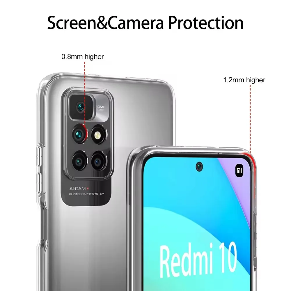 Transparent Shockproof Clear Soft Back Phone Case
