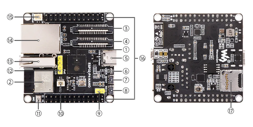 Waveshare ESP32-P4-NANO ESP32-P4 RISC-V MCU Bluetooth5/BLE Wi-Fi6 32MB PSRAM 16