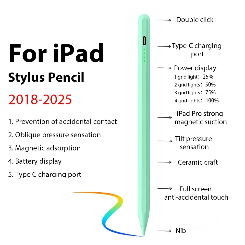 Enhanced High-Precision Active Stylus Pen with Palm Rejection and Tilt Sensitivity
