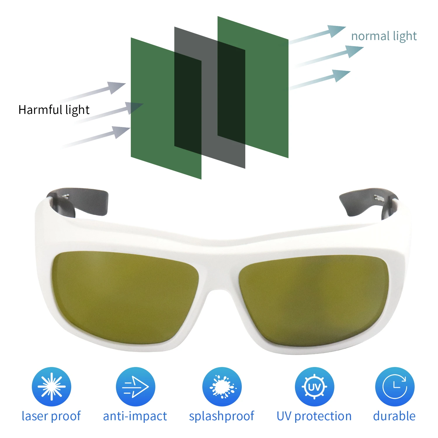 Lunettes de protection laser OD6 190-510nm anti-lumière bleue posées sur une surface blanche, verres réfléchissants