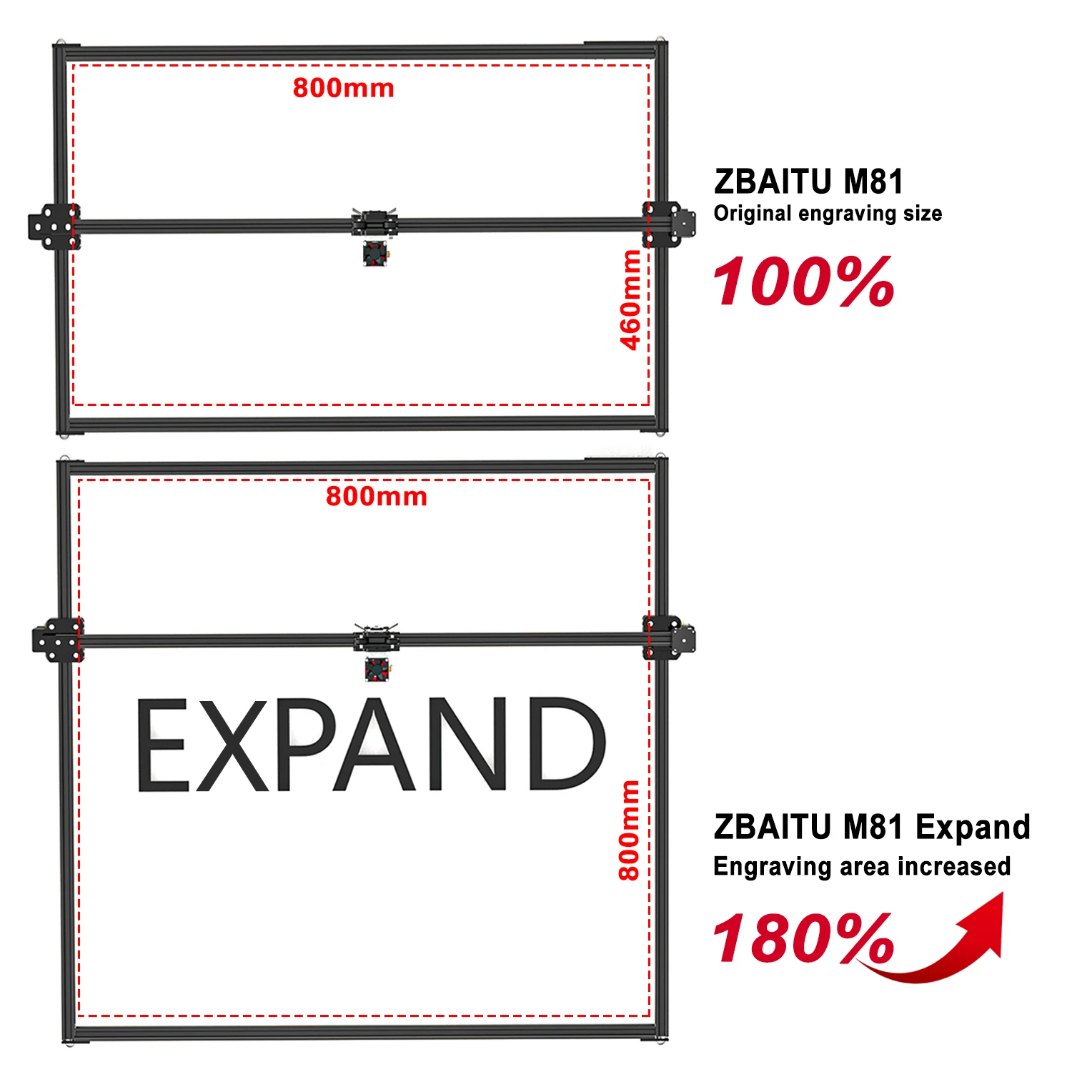 

ZBAITU M81 Expand 80x80cm Laser Engraver Machine Cutter CNC Wood Woodworking with Air Assisted 80W 130W Laser Module Head