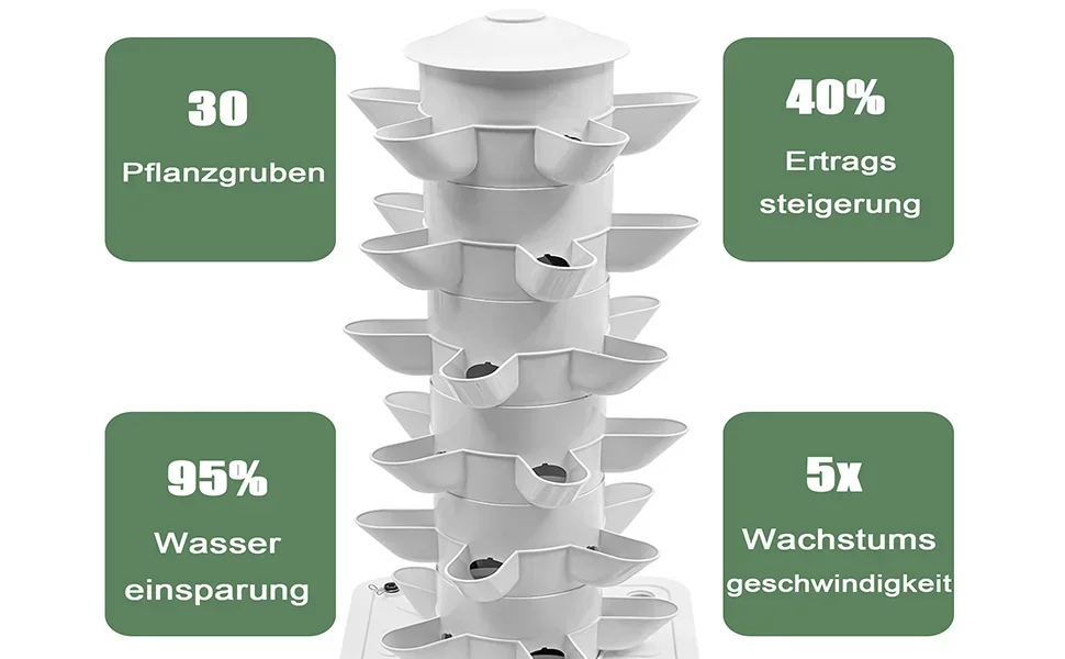 NEU 30 Löcher, bodenloses Wachstumssystem, Hydrokulturturm 6 Etagen, 10 l, großer Wassertank mit 4 LED-UV-Licht und Wasserpumpe (weiß) – Detail 2