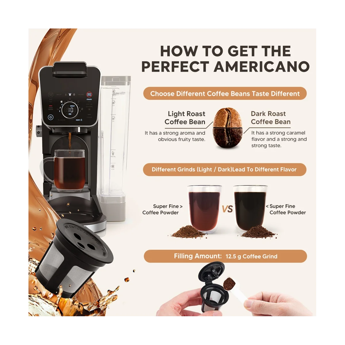 

4PCS Reusable Coffee Capsules for Ninja CFP200 Capsules Machine