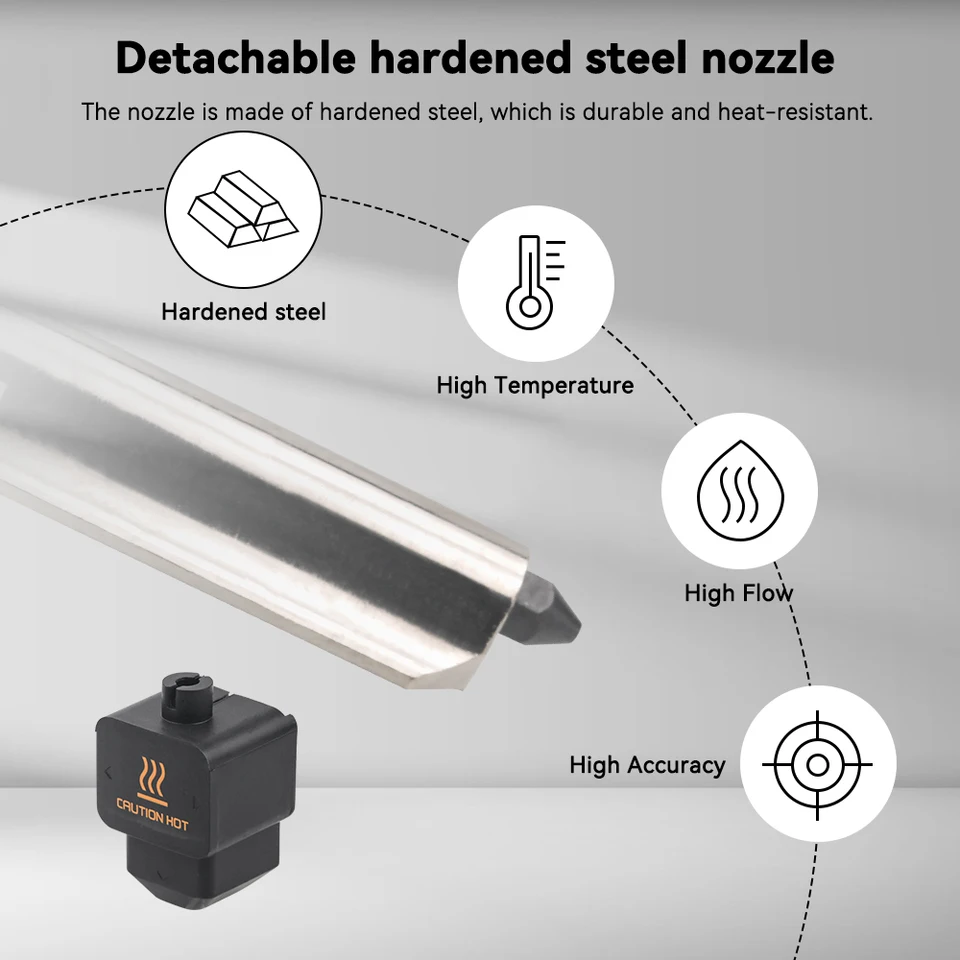 Upgrade Hotend Kit For Bambu Lab H2D H2S Hotend Hardened Steel 0.2