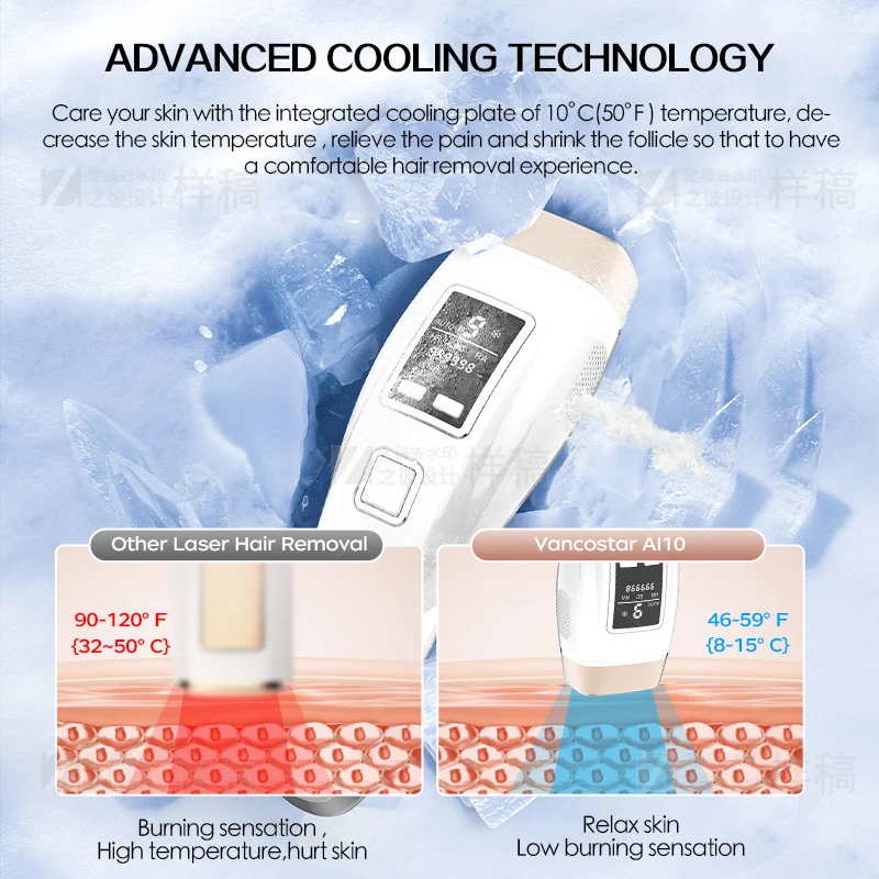 Vancostar 4in1 Laser Hair Removal IPL Epilator Cooling LCD Acne Treatment Rejuvenation Device for Home Bikini Trimmer Device 2