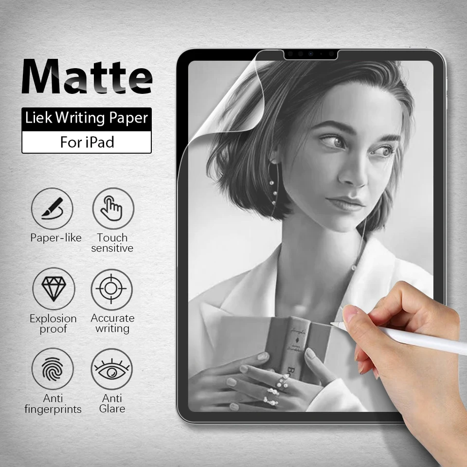 Pellicola Carta Per IPad Pro 12.9 – Effetto Carta Per Scrivere E Disegnare (1ª-6ª Gen)