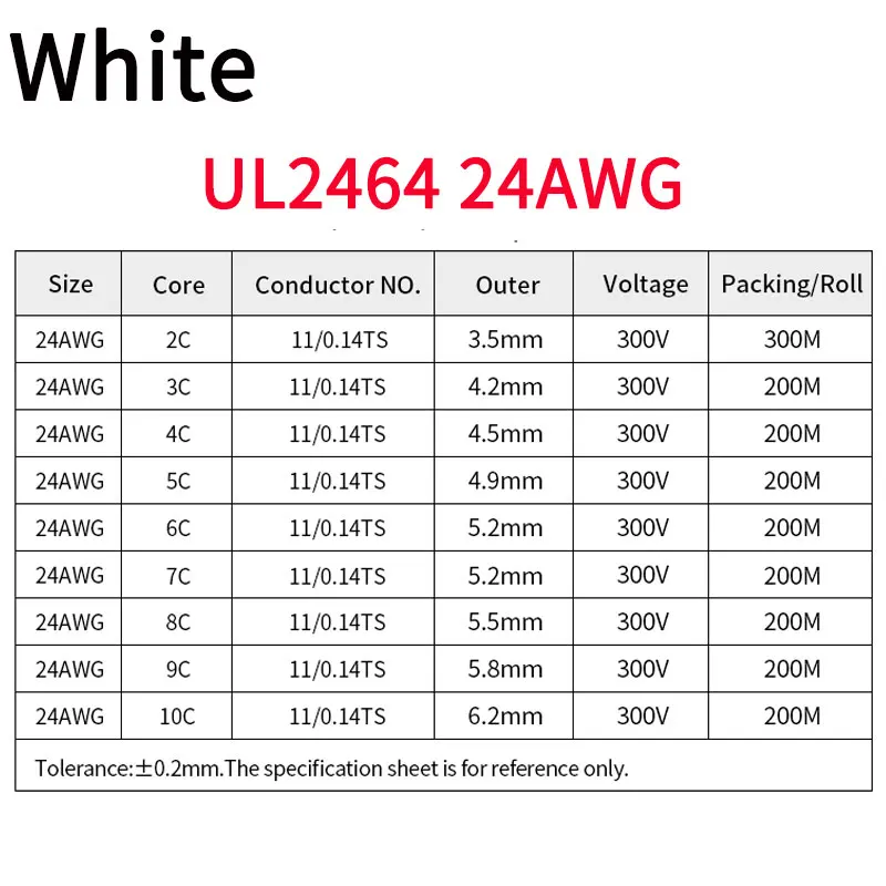 White 24AWG