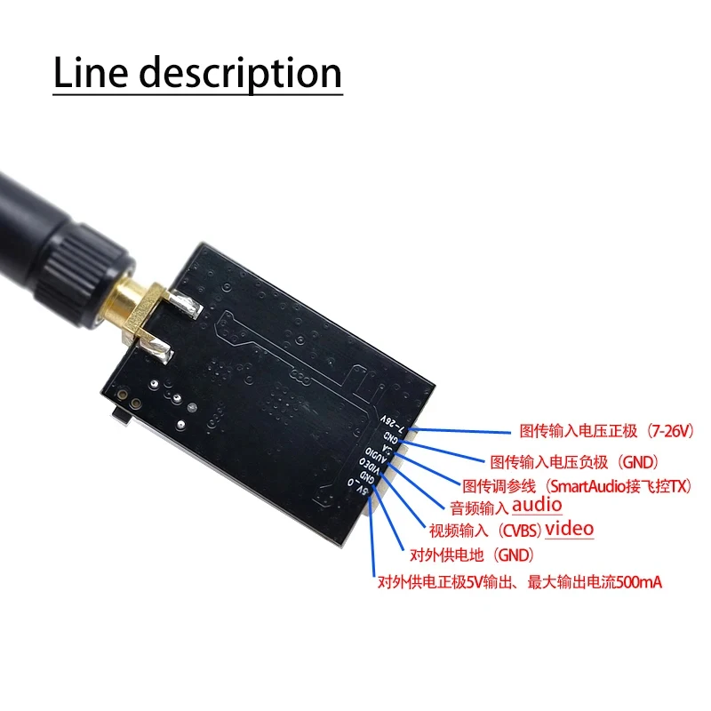 Détail du connecteur d'antenne et du port Smartaudio sur le transmetteur RC FPV, parfait pour livraison rapide.