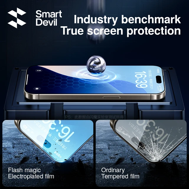 SmartSAF2-Protecteur d'écran HD pour iPhone 16 Pro Max, verre de confidentialité, anti-lumière bleue, pour iPhone 16 Plus 2