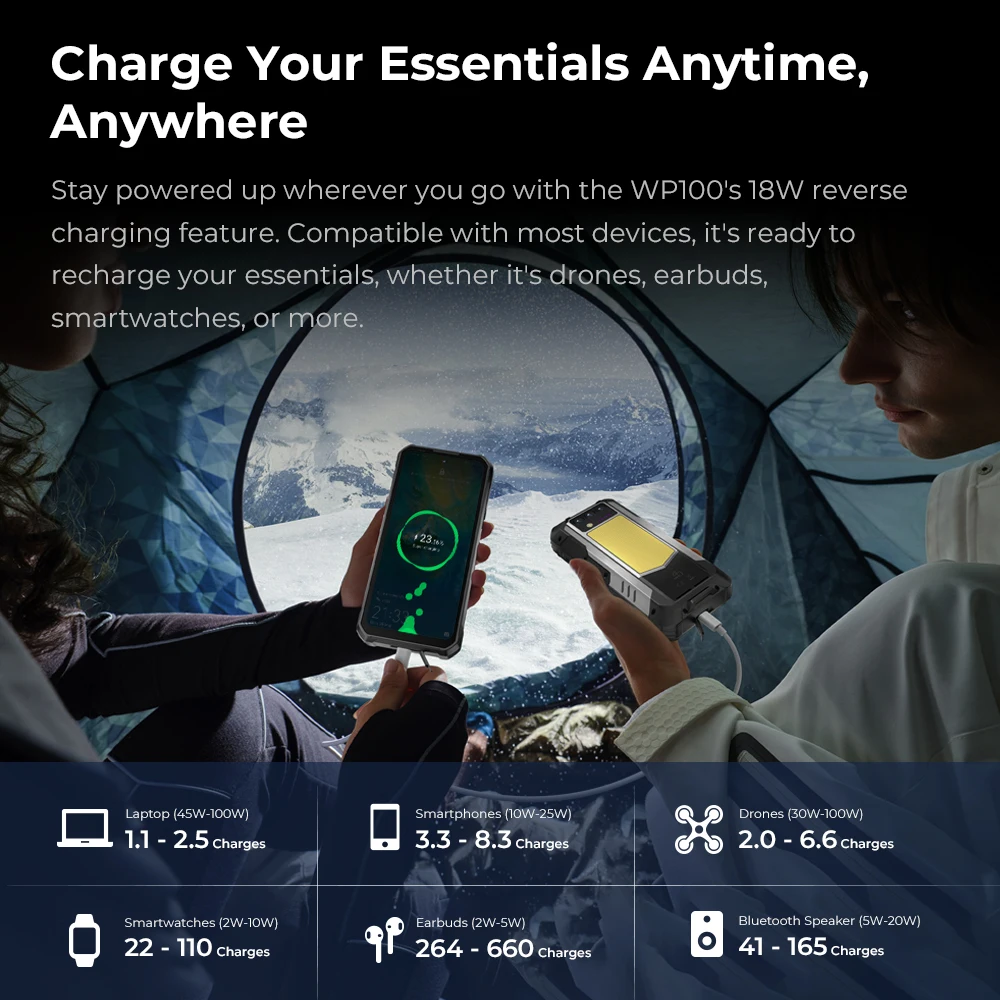 OUKITEL WP100 Rugged Phone - 33000mAh, Laser Rangefinder, Camping Light, 200MP, 36GB+512GB, 6.8" FHD+, NFC GPS 5G Smartphone view 6