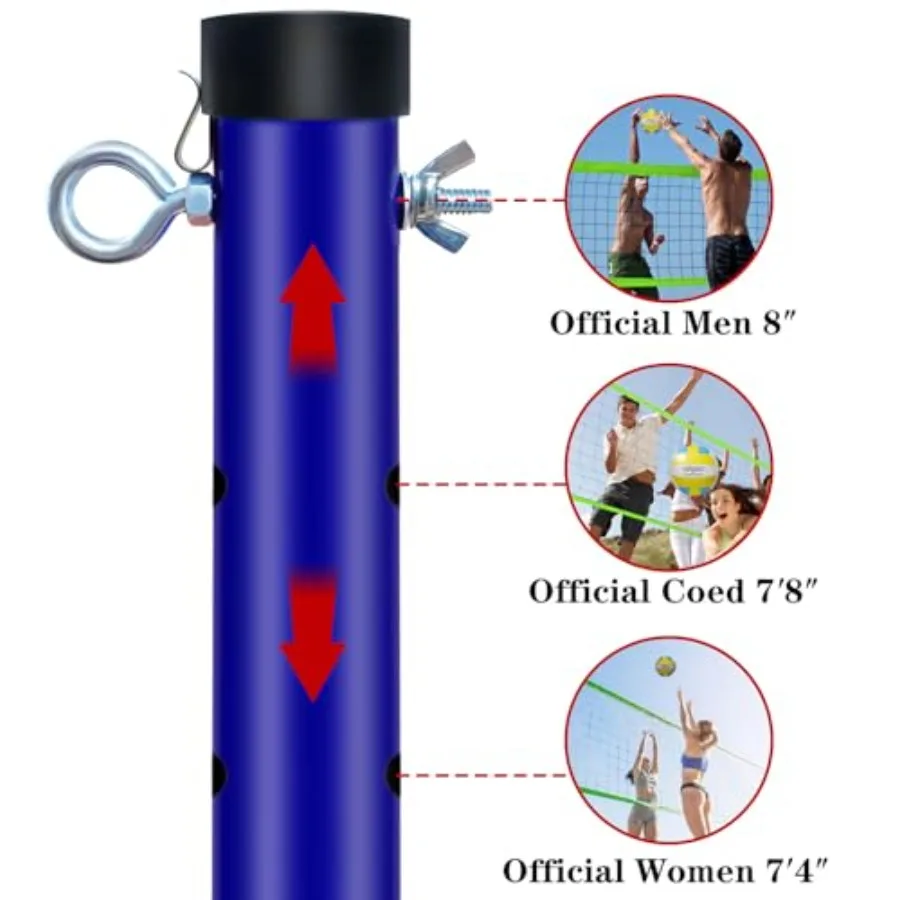 description