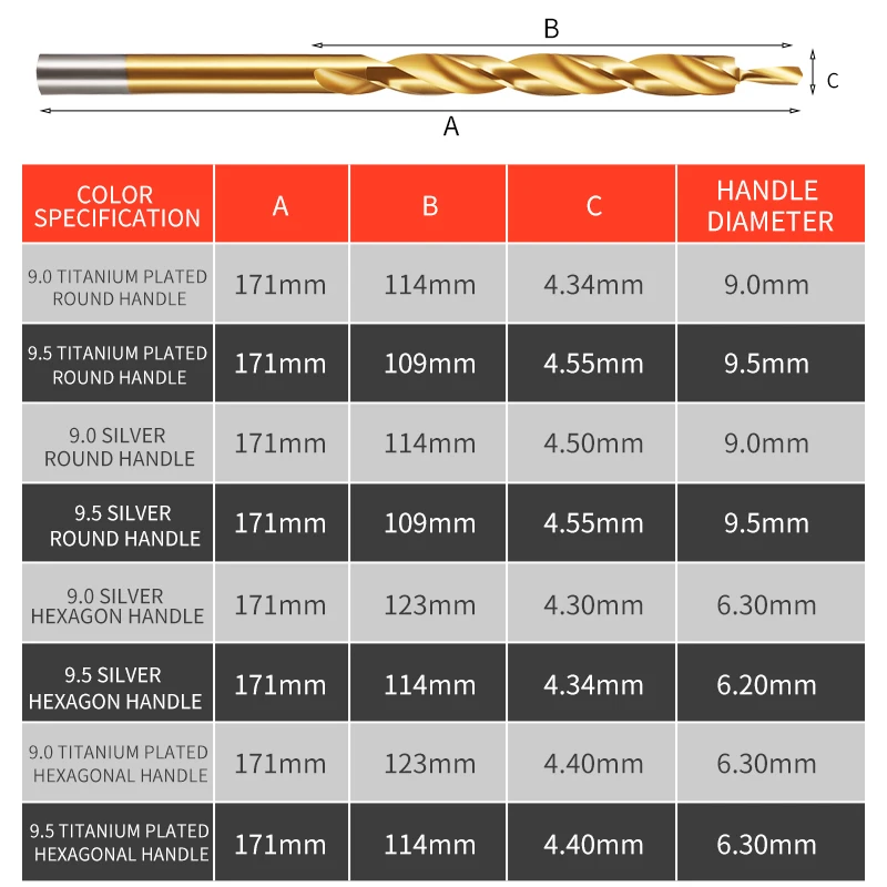 Рисунок 6 - Сверло ступенчатое с наклонным отверстием