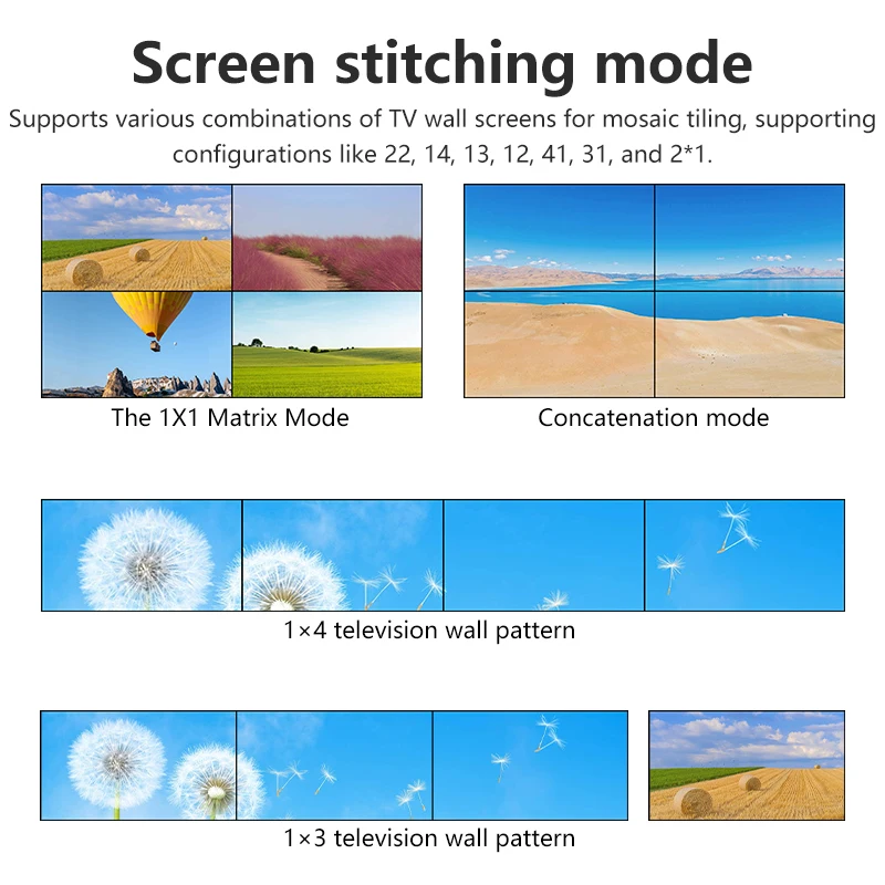 4K60hz HD Matrix Switch 4 in 4 out KVM Splitter multi video screen processor splicer HDCP Blu-ray 3D WEB/Panel/Remote Control