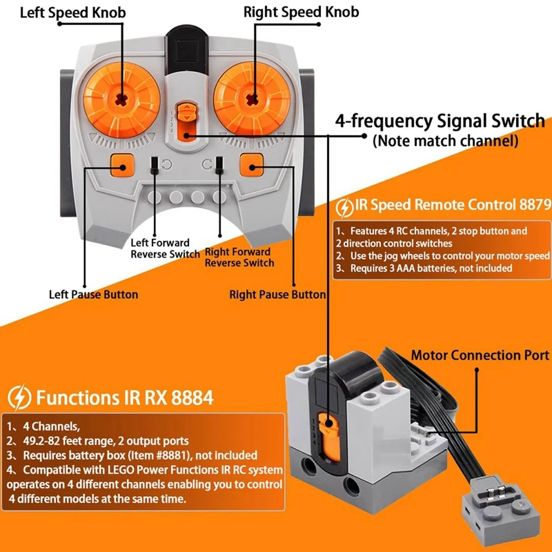 Power Function Set L Motor Servo Motor Battery Box IR Speed Remote Control Receiver MOC Building Blocks