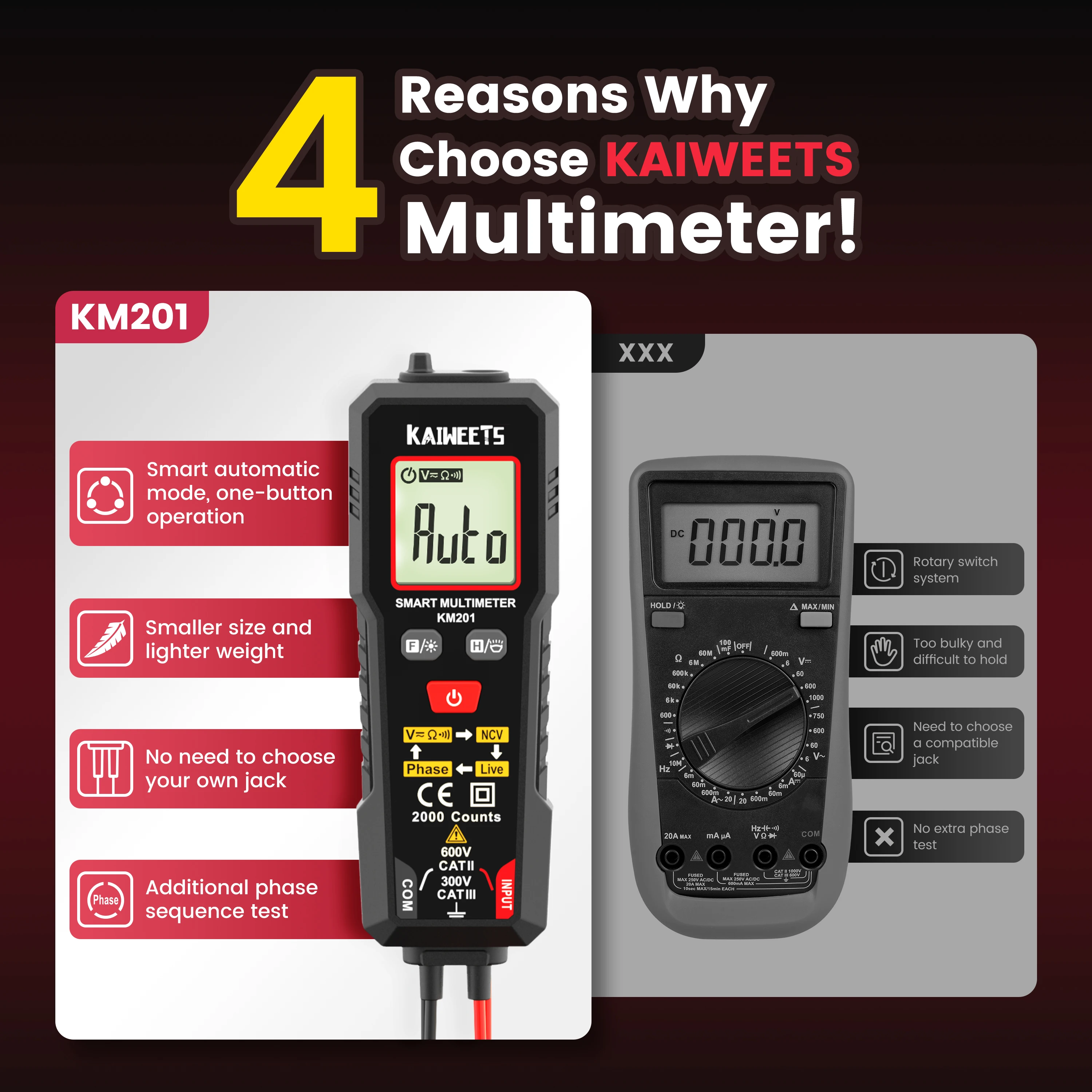 Digital Tester Multimeter Price & Voucher Jan 2024