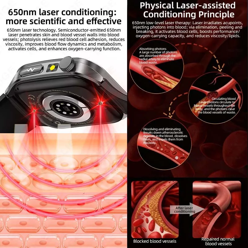 LIGE 650nm Laser Conditioning Sapphire Glass Smart Watch Men Heart Rate Blood Pressure Micro Physical Exam Health ECG Smartwatch