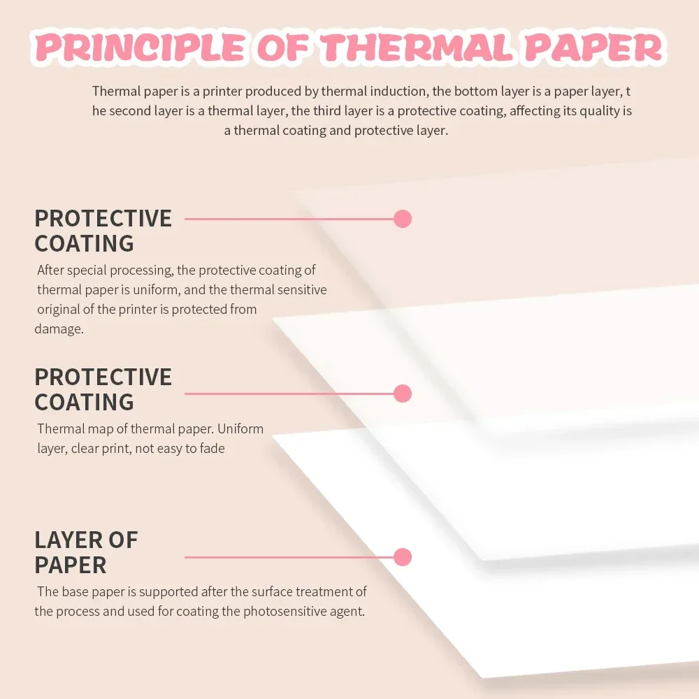 Description Picture 4 of item8Rolls Color Sticker Thermal Printer Rolling Paper Camera Refill For Photo Journal Notes Memo For Contract Meeting Minutes