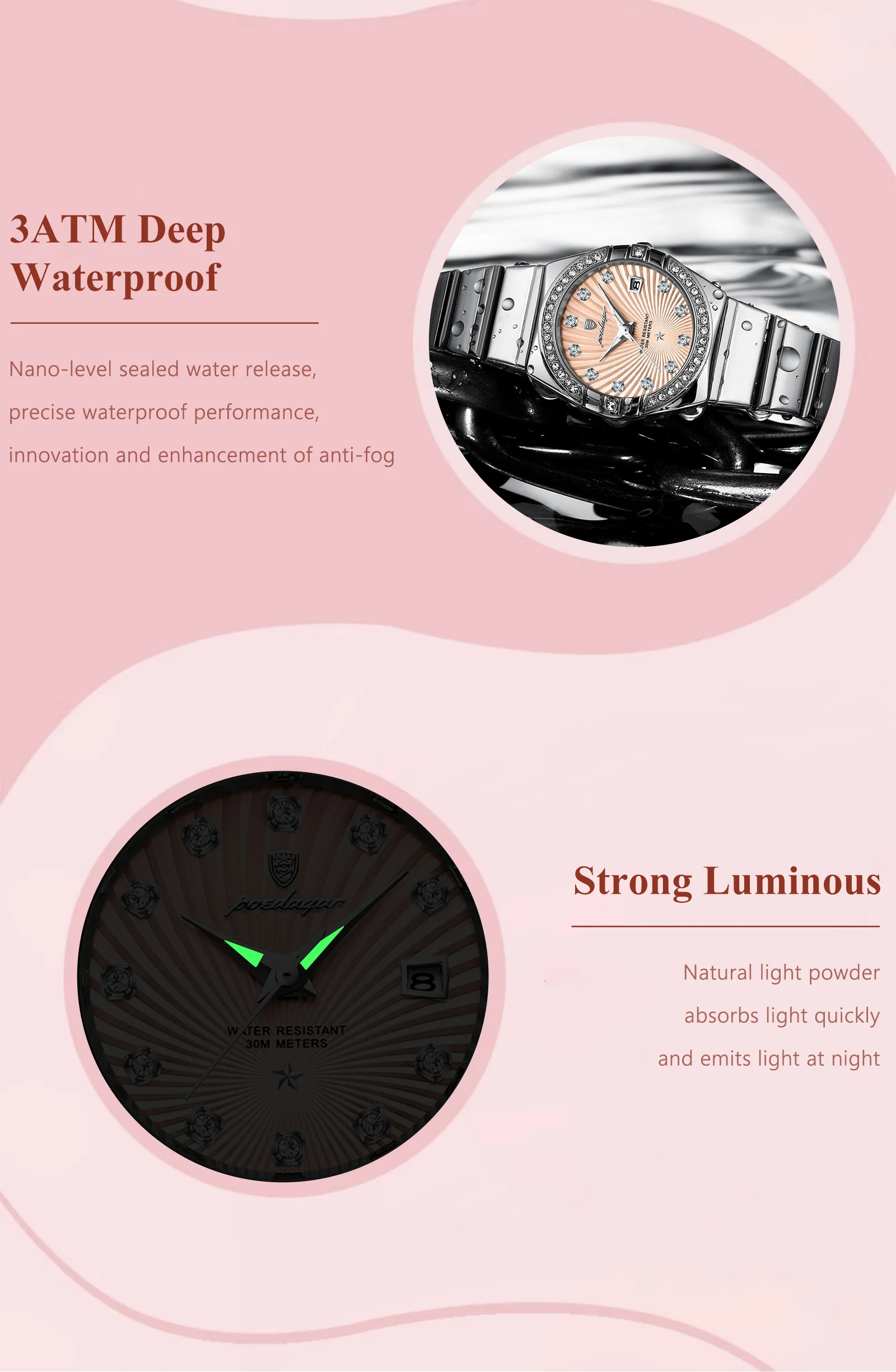 Orologio POEDAGAR - Accessori inclusi