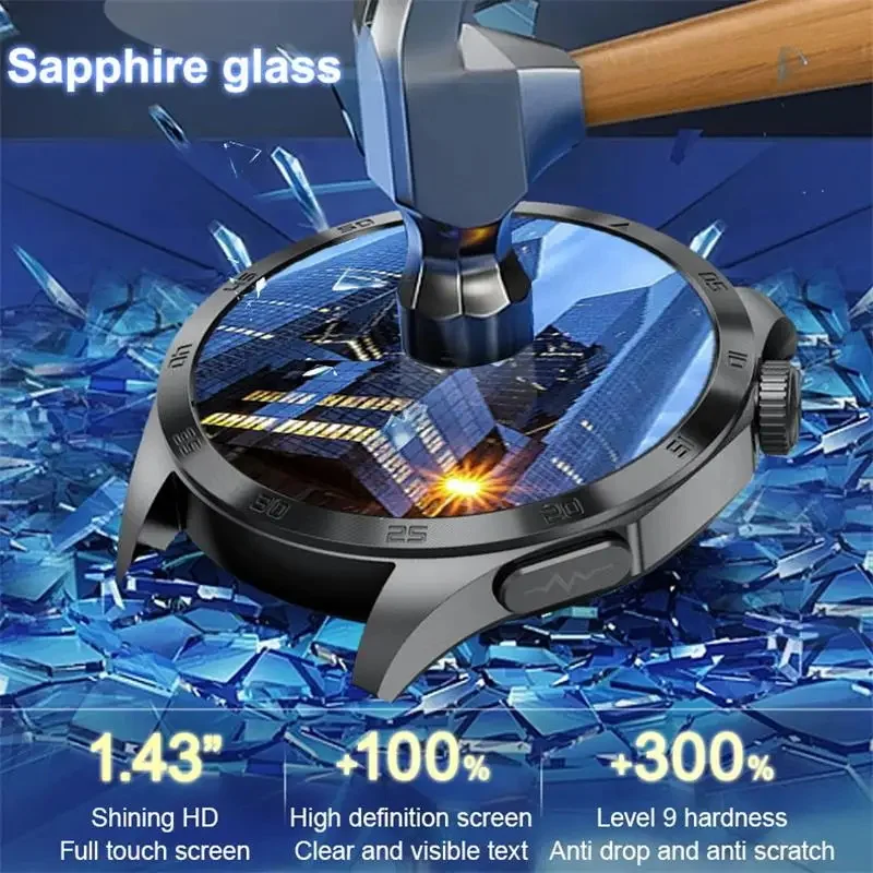 �Ƿ�� ����Ʈ ��ġ ECG + PPG ���� ���� ��� ü��, �������� ��ȭ, �ǰ� ����Ʈ��ġ, 2024 ����ǰ