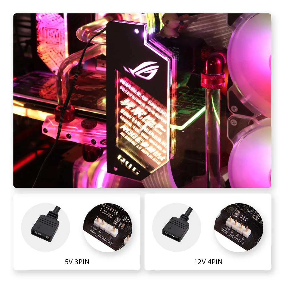 ATX Chassis IO Panel DIY ROG Belief PC Gamer Refit ARGB MOBO Decoration 5V/12V Customize Motherboard Cover Liquid Cooling SYNC