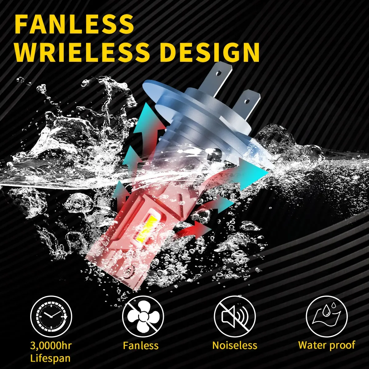 H7 Turbo LED Head Lamp Bulbs 20000LM 60W High Power H7 LED Headlight CSP Chips 1:1 Mini Size Design Car Lights 12V 2Pcs LED Car Lights LED Lights LED Bulbs LED Headlights LED Car Headlights Car Headlamps