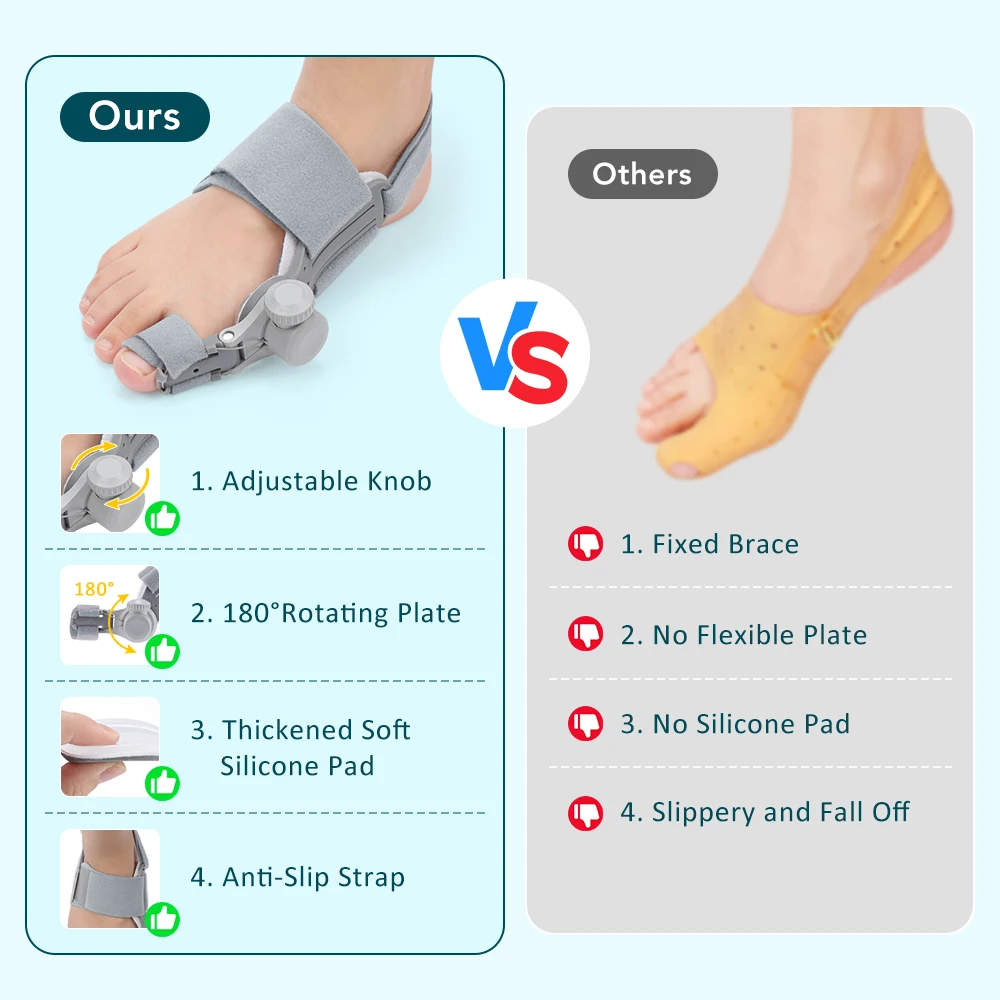 Adjustable Bunion Corrector Big Toe Hallux Valgus Valgus Corrector Rotatable Toe Straightener Toe Correction Foot Care Device