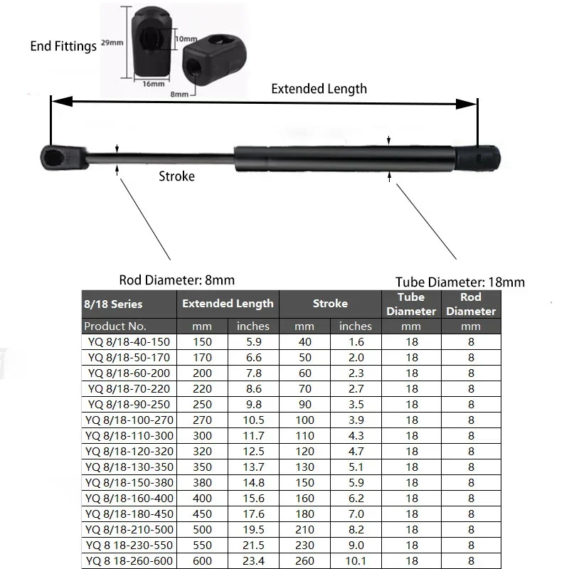 1PC 300N/67.5LB 8X18 Ϸ   Ʈ ִ ĸ ϰƮ ġ  Ʈũ    ü մϴ.