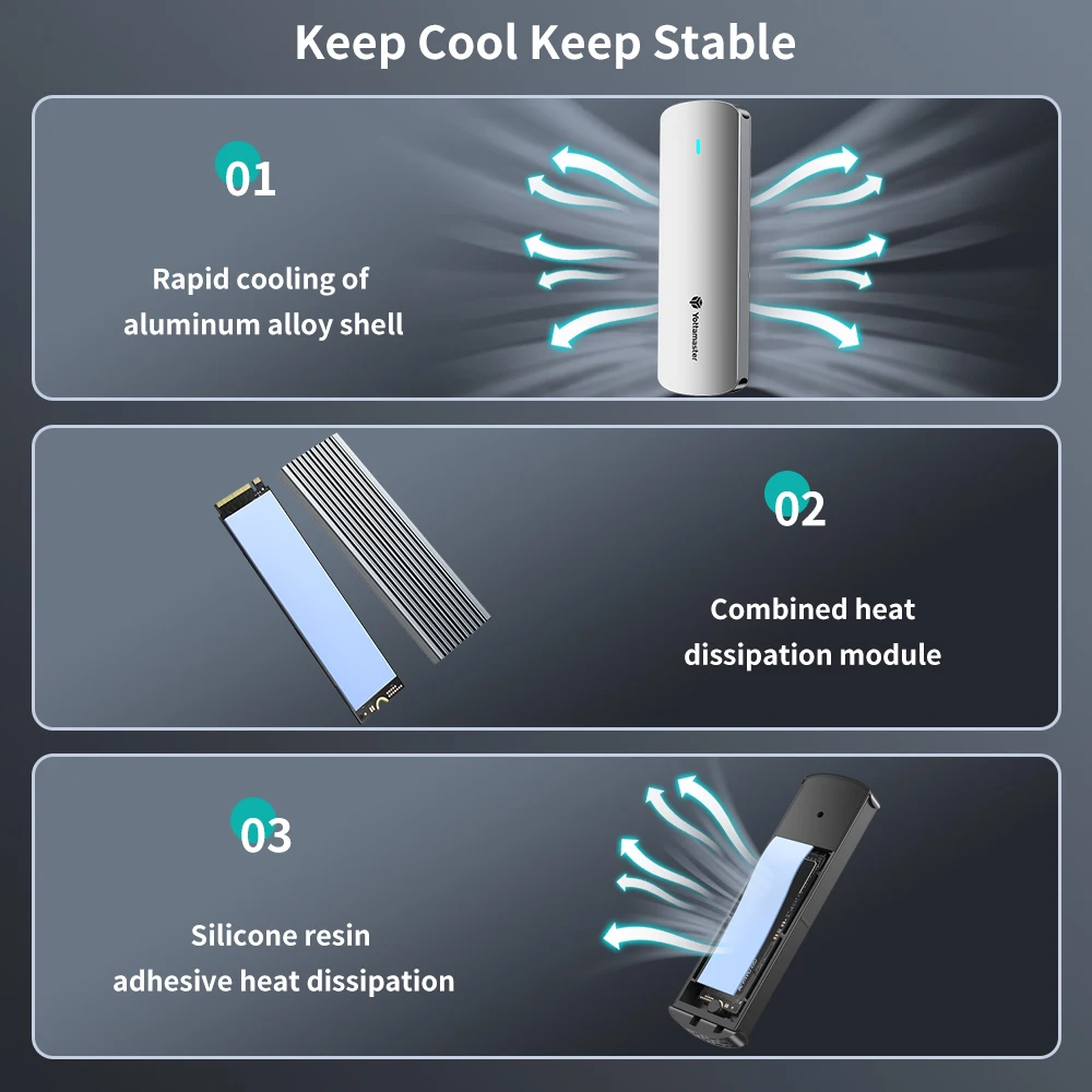 External Hard Drive External Hard Drive Case SSD Enclosure Hard Drive Enclosure Hard Disk Case External Hard Drive Box HDD Case Enclosure Hard Drive Adapter SSD Adapter Yottamaster M.2 SSD Enclosure NVMe 10Gbps PCIE SSD Case and SATA 5Gbps AHCI Case USB C Dual Protocol External Hard Drive Box