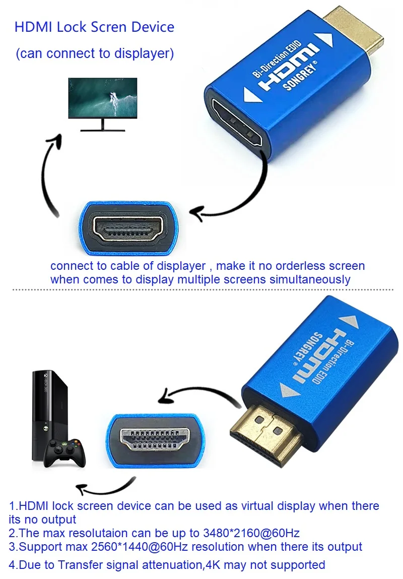 SONGREY HDMI EDID エミュレーター パススルー アダプター オス