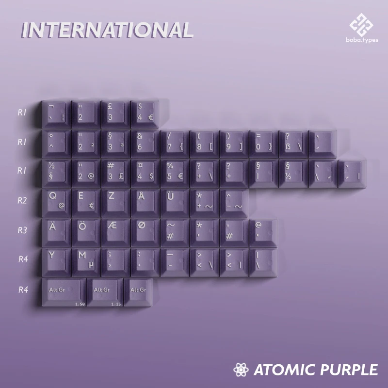PBTfans Atomic Purple Keycap Set ABS Custom Purple Translucent