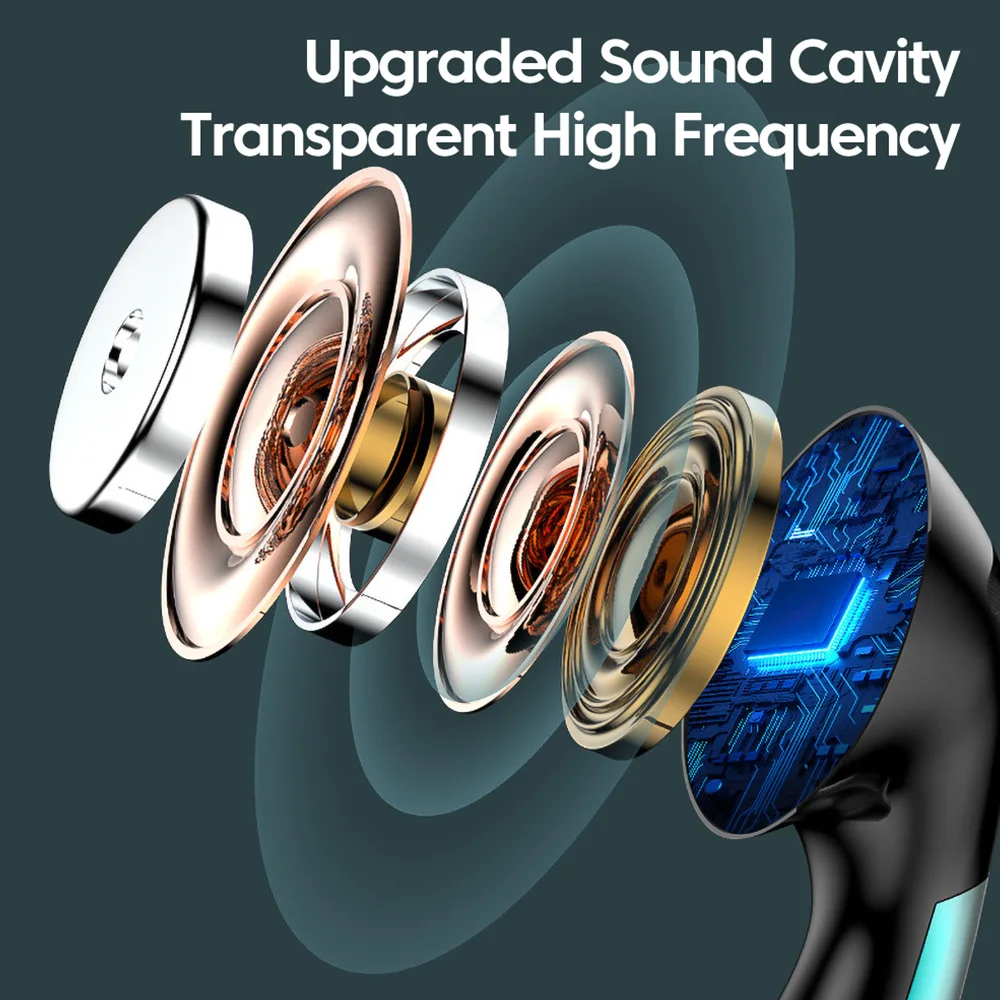 3.5MM Wired Earphones Type C In-Ear Headphones HiFi Handsfree Earbuds Noise Reduction Headset With Mic For Samsung Xiaomi Huawei 6