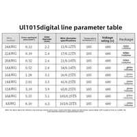 10-Color 22 AWG Silicone Wire 10ft Each Tinned Copper 105°C Resistant for Electronics And DIY Projects - Image 3