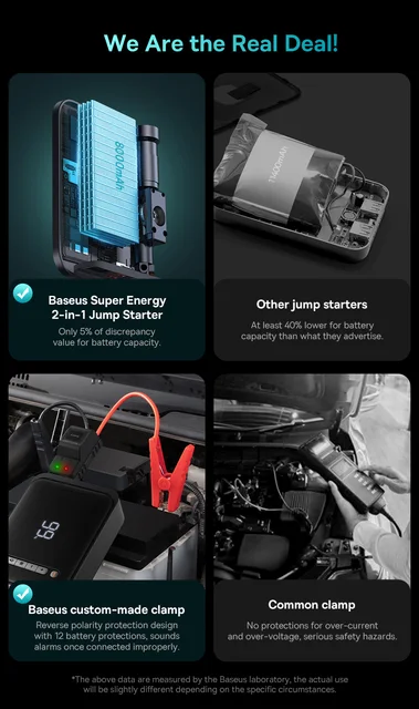 Baseus 2 In 1 Auto Starthilfe Power Bank Mit Luft Kompressor Reifen Pumpe  Notfall Batterie Ladegerät Auto Booster Ausgangs gerät