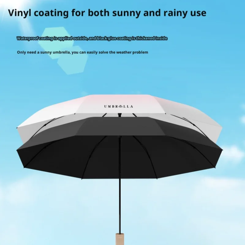 Crema Solare Gelato Sfumato Munchkin Hot Mom Ombrello Da Sole Compatto