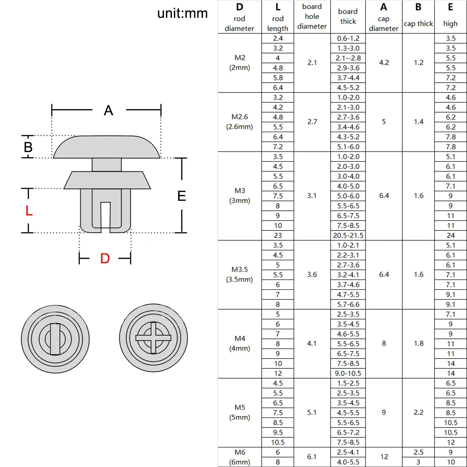 2mm 2.6mm 3mm 3.5mm 4mm 5mm R Type Nylon Plastic Press Rivet Clip Expansion Tube Anchor Plug PC Board Fix rivets and fasteners rivets and screws 50pcs