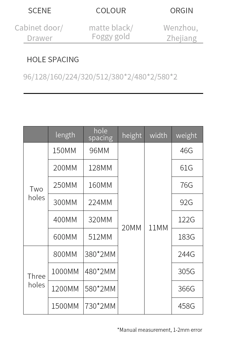 YONFIA 3728 Black Long Aluminium Profile Wardrobe Cabinet Drawer Pull Handle Long Gold Kitchen Furniture Closet Pull Door Handle