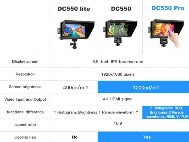 Viltrox DC-550 PRO 5.5inch Touchscreen HD Monitor description image 4