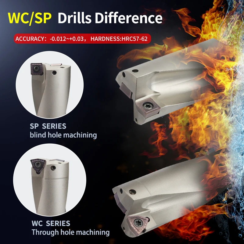 WC Series C20 C25 C32 C40 Drill Bites Insert Drill 11mm-49mm Metal Drill Bits Depth Indexable U Drill Machinery Lathes CNC Water