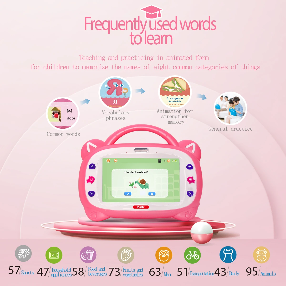 English Kids Learning Tablet Early Childhood Education Learning Machine 32GB Expandable TXT HD Screen, Karaoke Learning 5