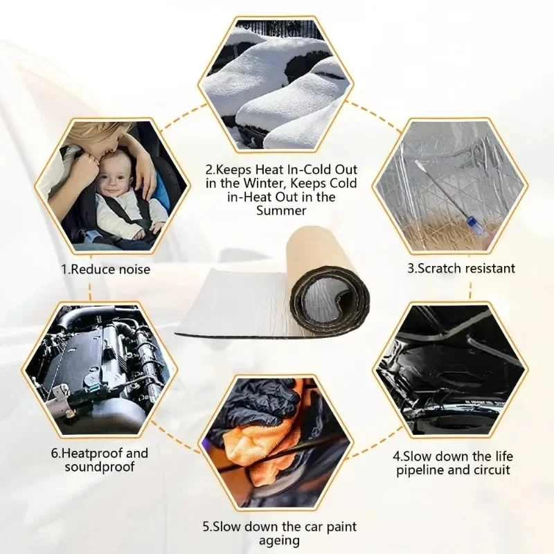 Sound Proof Mat Car Hood Engine Sound Deadening Truck SUV Door Roof Thermal Shield