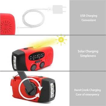 Solar Powered Hand Crank AM FM Radio Multifunctional LED Flashlight USB Charging 2000mAh Camping Outdoor Emergency Light Survival Gear Kit for Power Outage Household Storm Supplies Bug Out Bag Essentials Hurricane 7