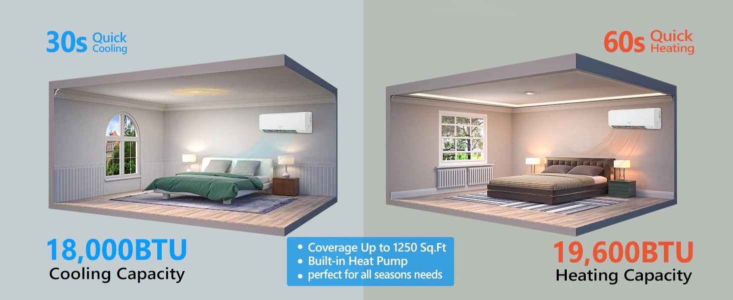 ductless air conditioner