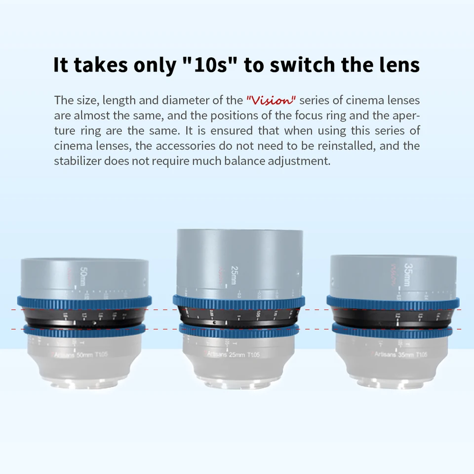 7artisans 25mm 35mm 50mm T1.05 APS-C Manual Focus Large Aperture