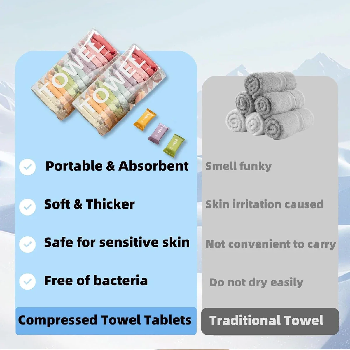 14pcs Compressed Makeup Remover Towels Thickened And Enlarged Cleansing Towels