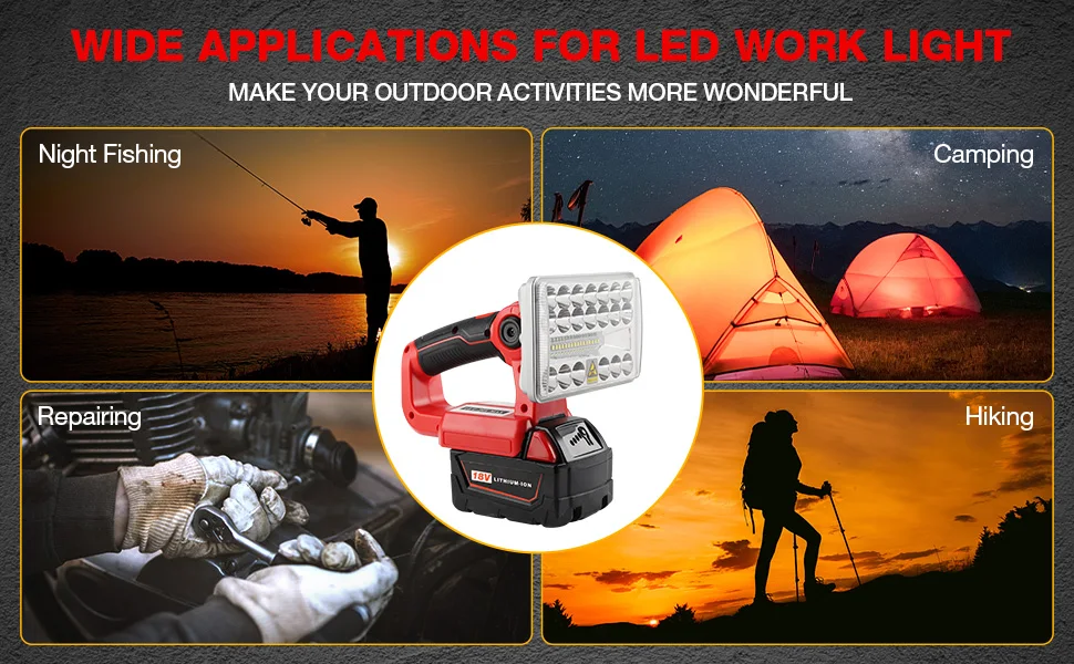 LED Work Light Flashlight For Milwaukee m18 18V Battery 18w 2000lm Portable Floo