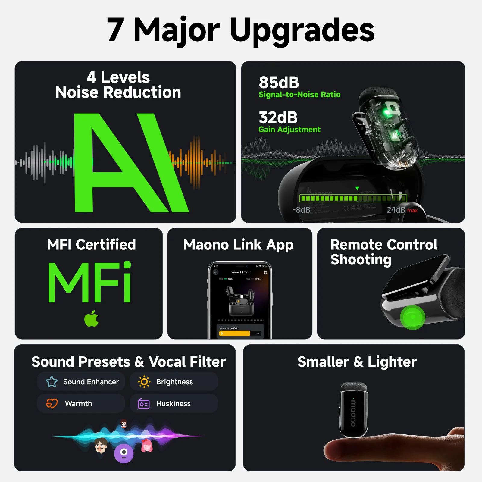 ميكروفون Maono T1Mini اللاسلكي ذو طية صدر السترة A...