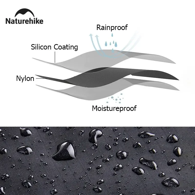 Naturehike Picnic Blanket Ultralight Waterproof Pocket Shelter Folding Portable Two Size Large Beach Pad Outdoor Camp Hiking Mat 4